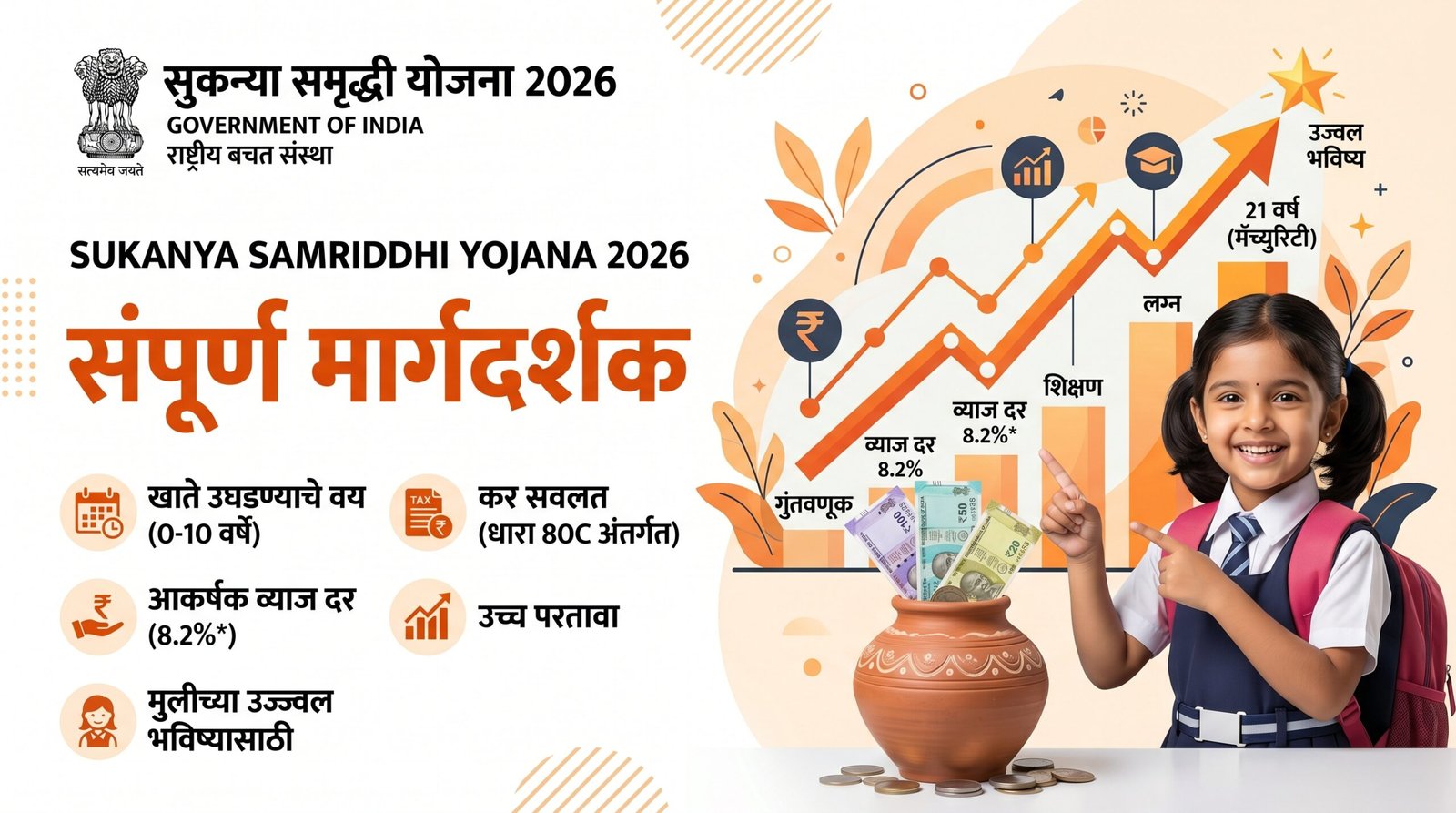 Sukanya Samriddhi Yojana